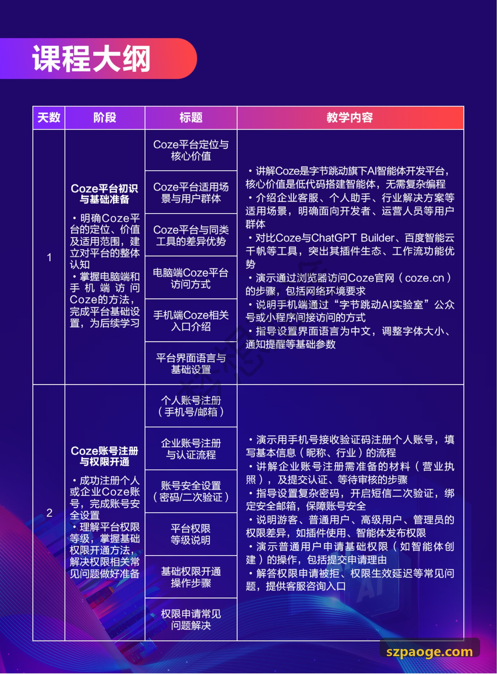 首页|J9国际集团中国官网网站在智能产线伺服系统与数控机床中的部署实景